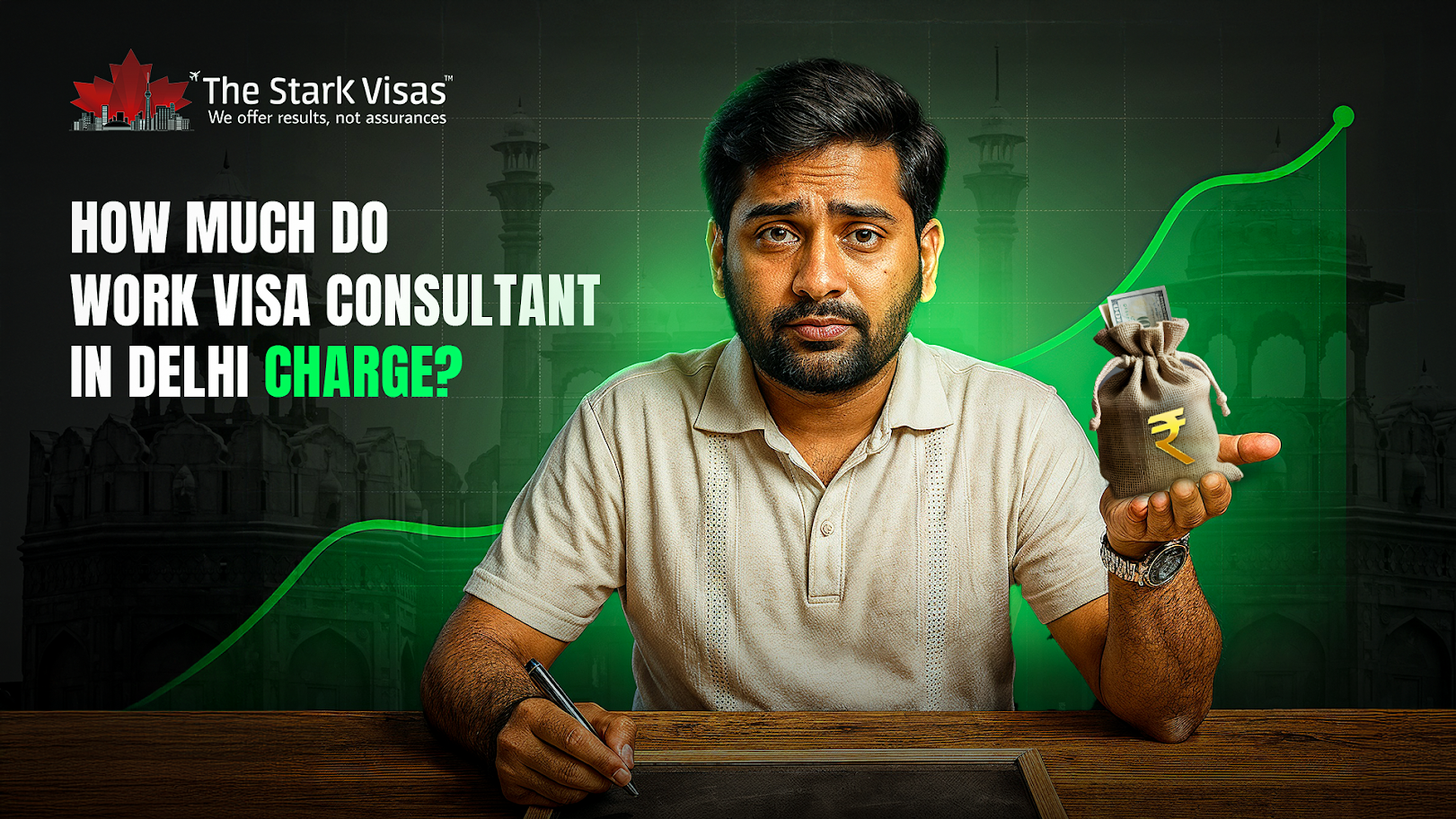How much do work visa consultant in Delhi charge?
