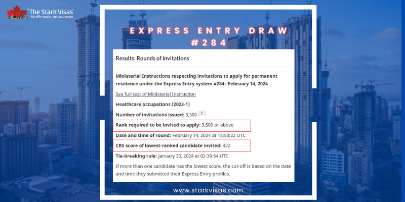 Canada Express Entry Draw Invites 2,500 French-language Speakers; Lowest CRS  at 336 Points | Best Immigration Consultant In Delhi