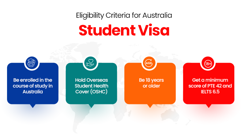 eligibility-criteria-for-australia-student-visa